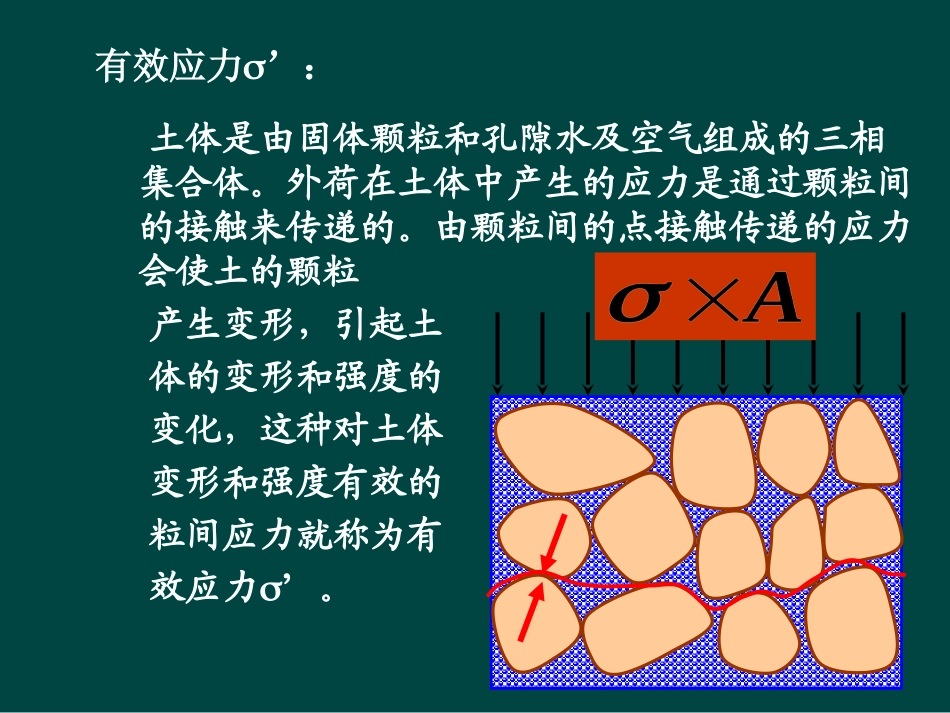 有效应力原理_第2页