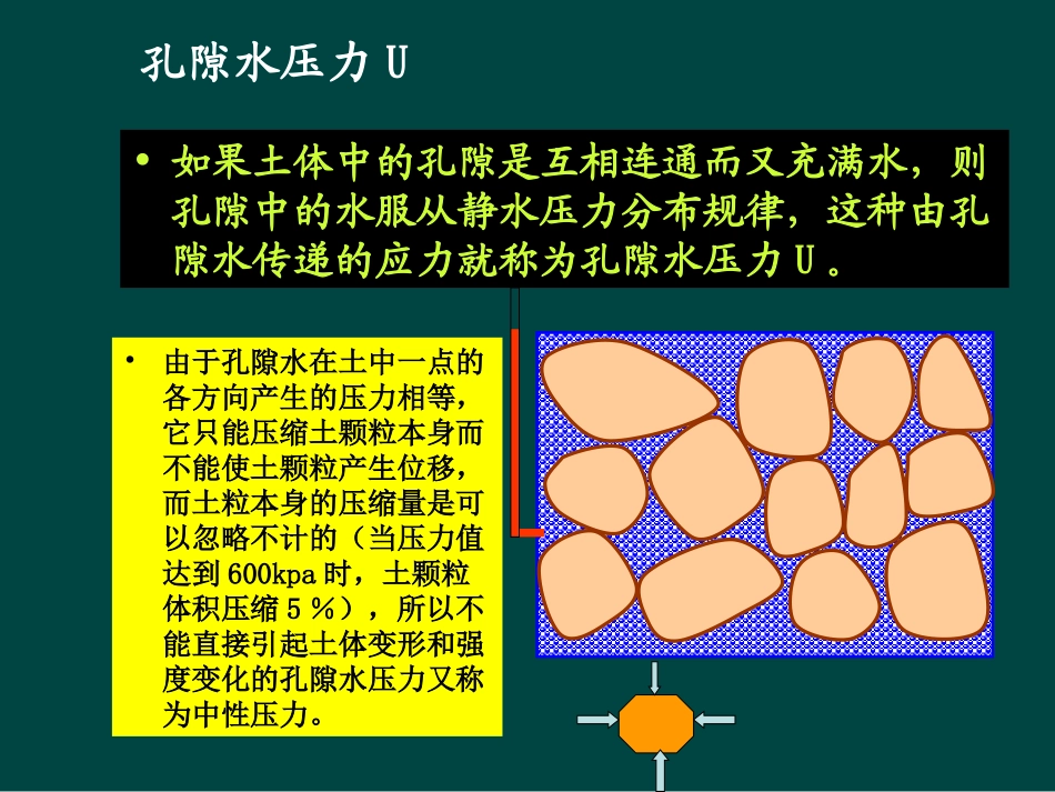 有效应力原理_第3页