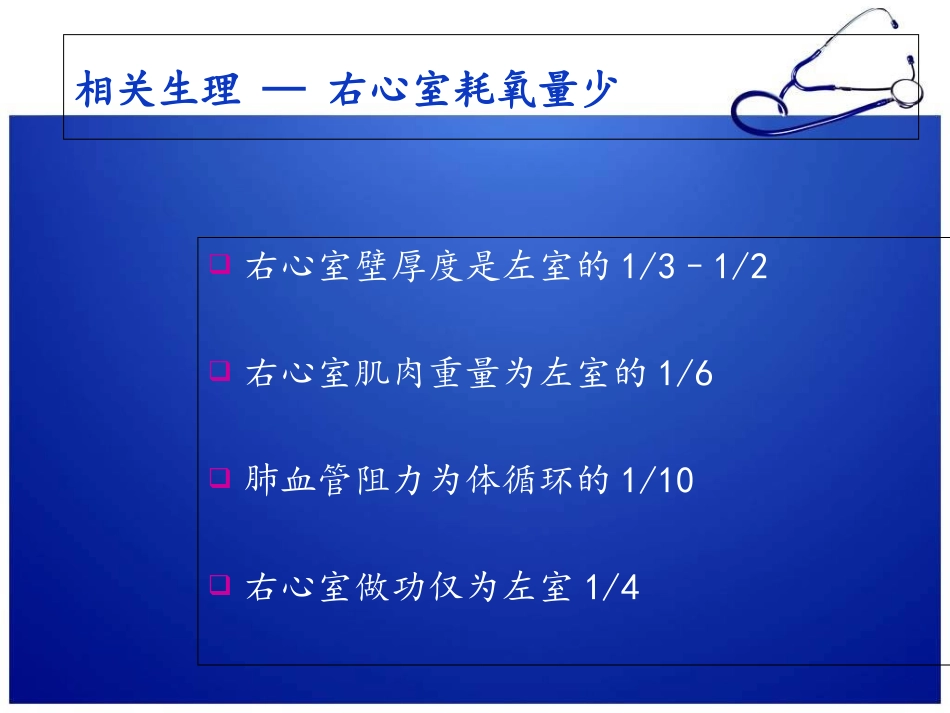 右室心肌梗死资料课件_第3页
