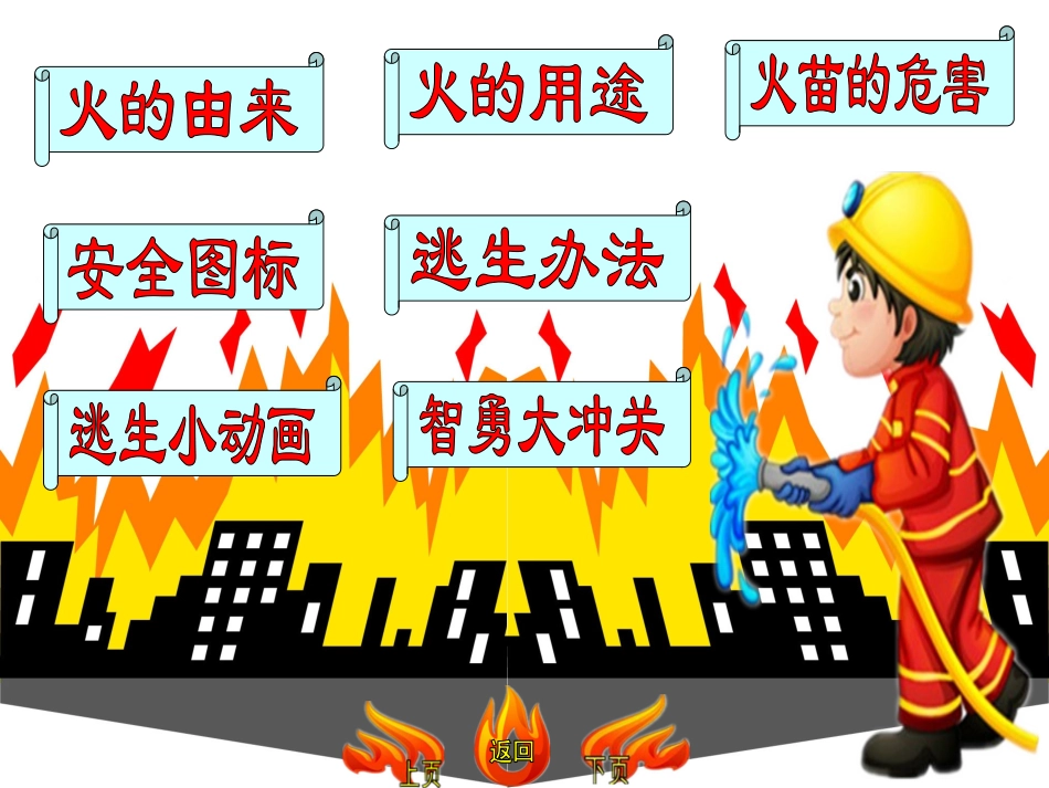 幼儿园大班社会火的用途和危害课件_第2页