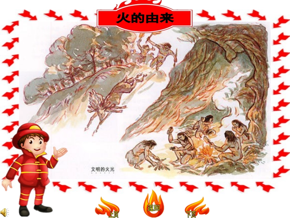 幼儿园大班社会火的用途和危害课件_第3页