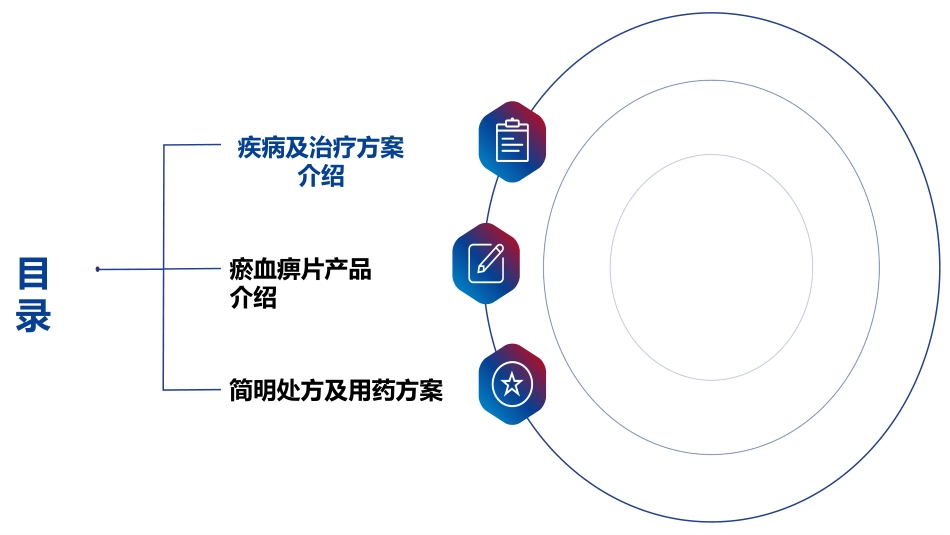 瘀血痹片风湿免疫科讲解_第1页