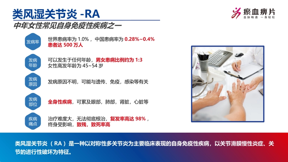 瘀血痹片风湿免疫科讲解_第3页