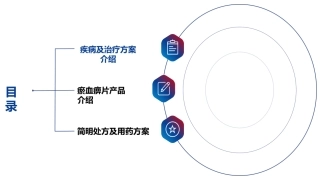 瘀血痹片风湿免疫科讲解