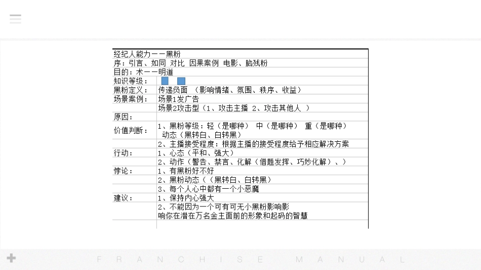 娱乐主播提升必看黑粉管理_第3页