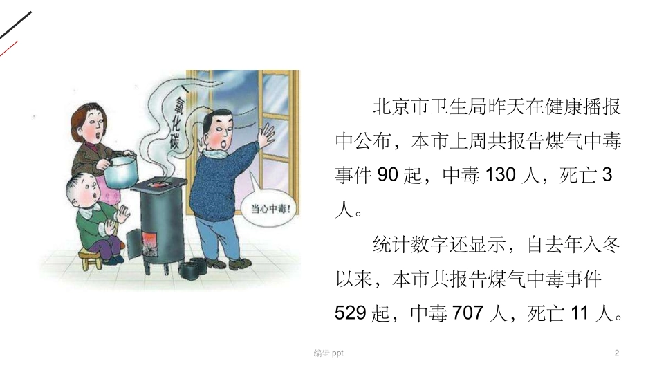 预防一氧化碳主题班会_第2页