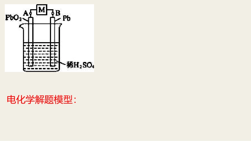 原电池电解池_第3页