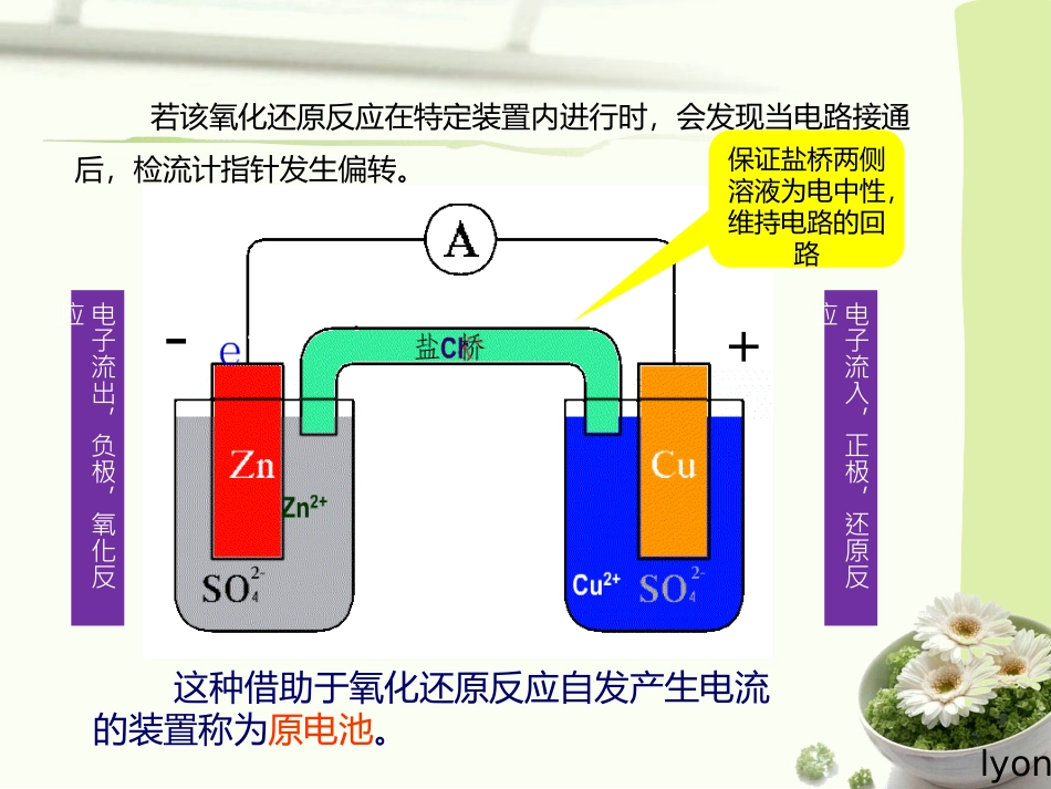 原电池和电极电势_第3页