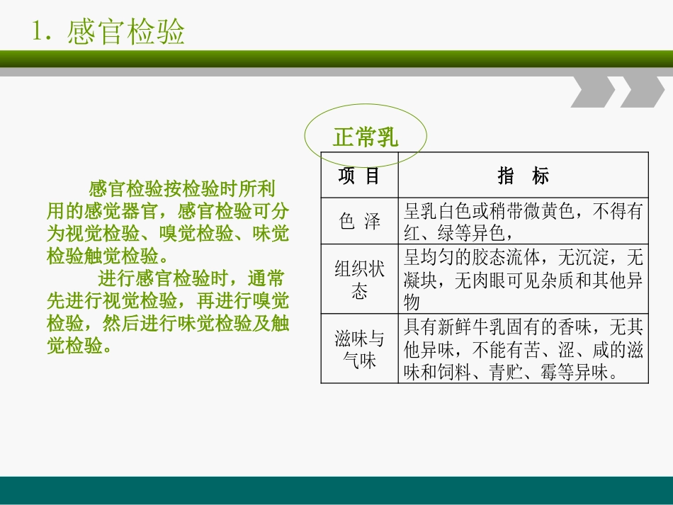 原料乳的验收和检测_第3页