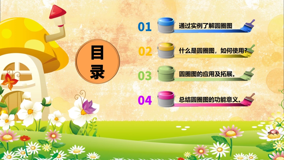 圆圈图思维导图_第2页