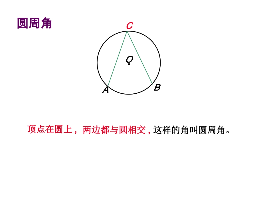 圆周角优秀课件_第3页