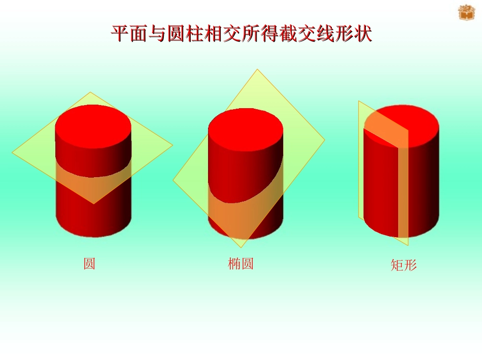 圆柱切割体的三视图_第2页