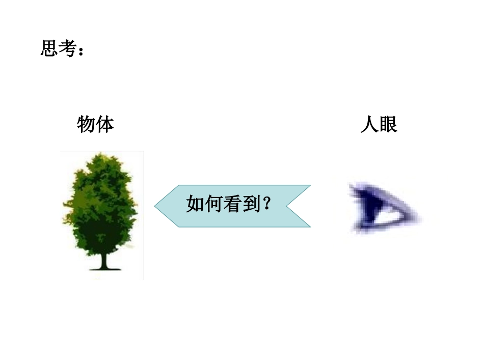 远视眼形成的原因远视眼的矫正_第3页