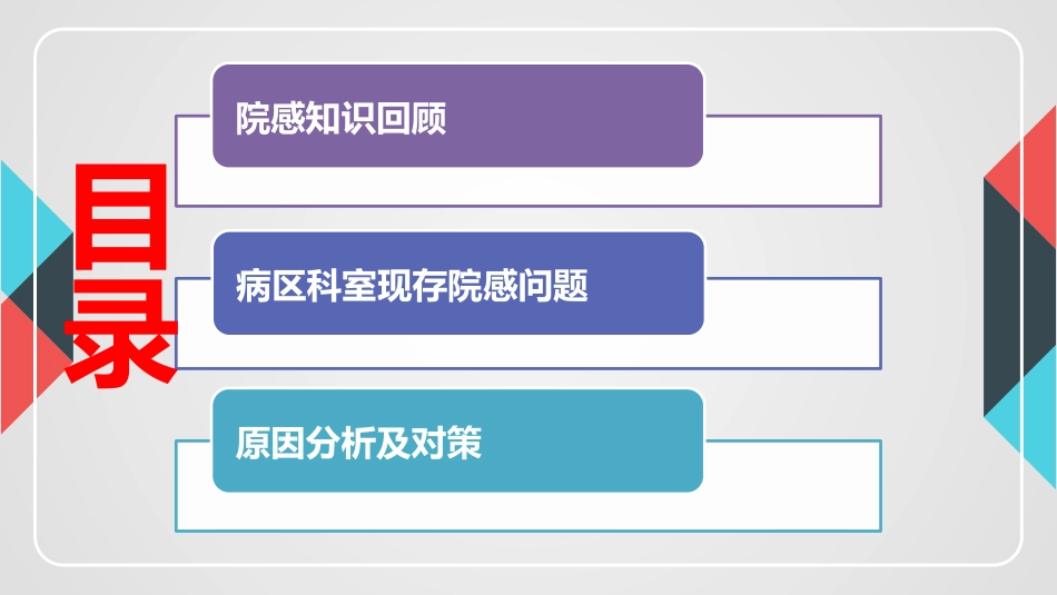 院感管理查房_第2页