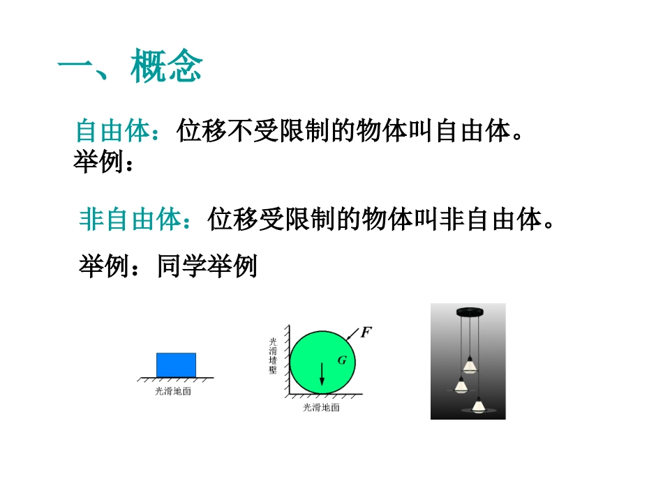 约束和约束反力_第2页