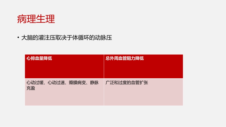 晕厥诊疗和处置_第3页