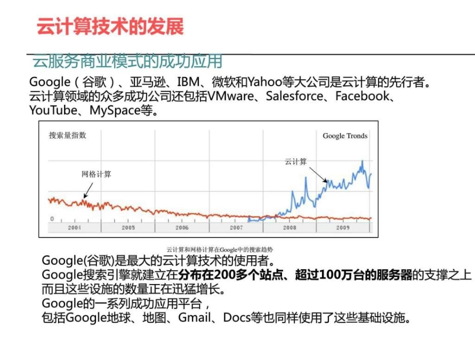 云服务平台介绍图文_第3页