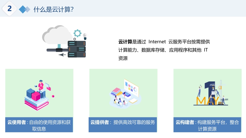 云计算基础知识介绍_第2页