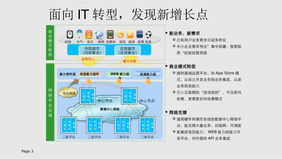 云计算解决方案_第3页