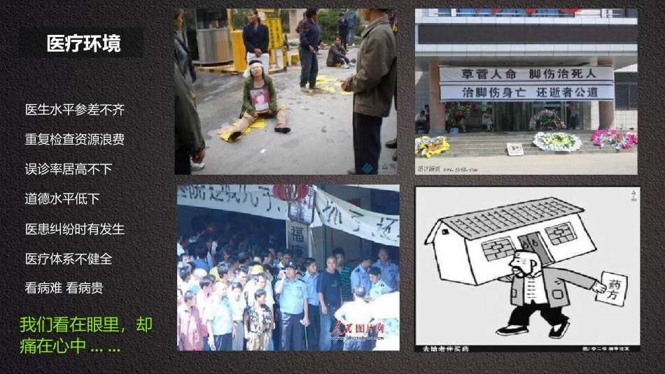 在线医疗项目商业计划书_第3页