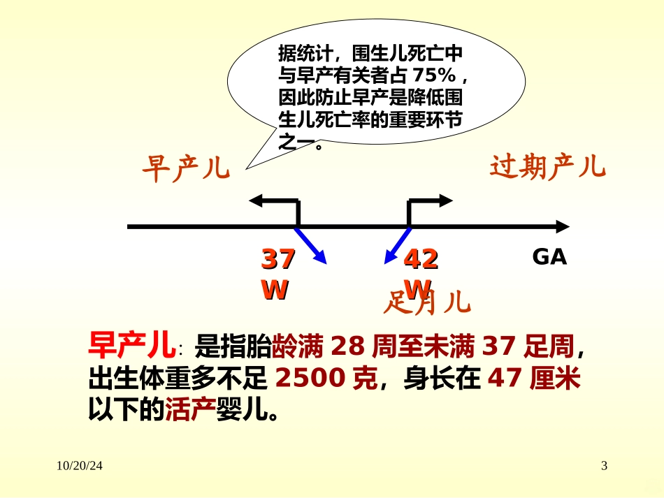 早产儿的护理讲稿课件_第3页