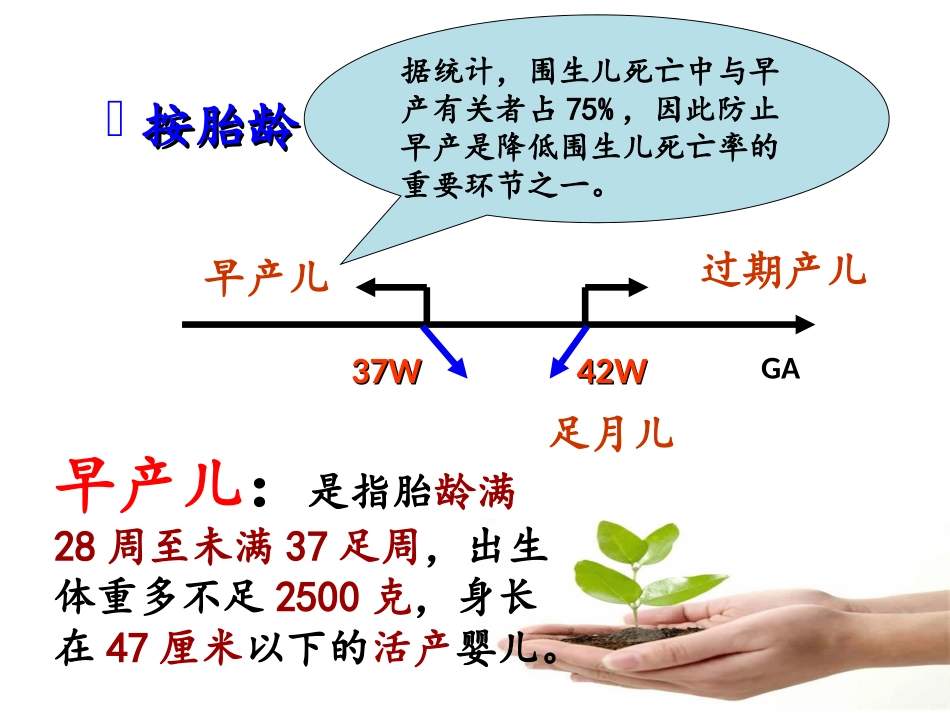 早产儿健康宣教_第3页