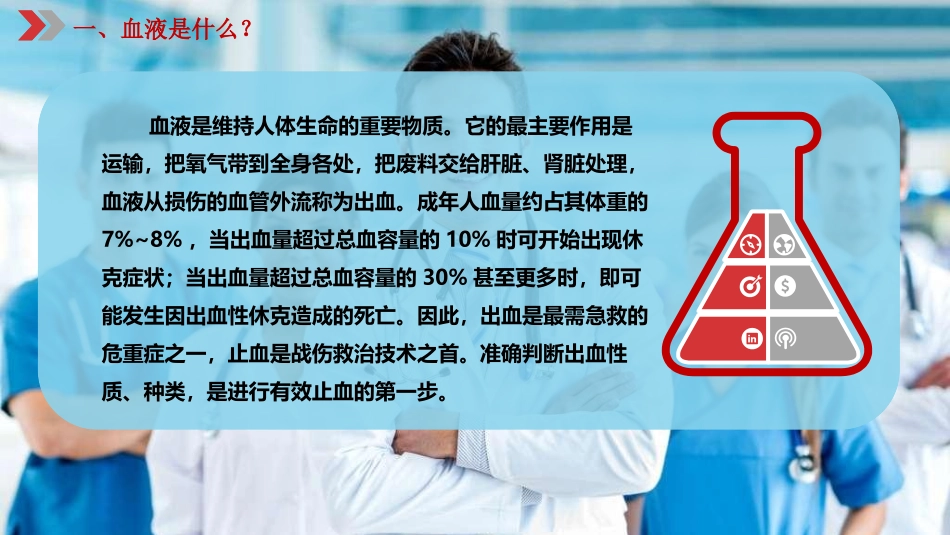 战伤救护止血_第3页