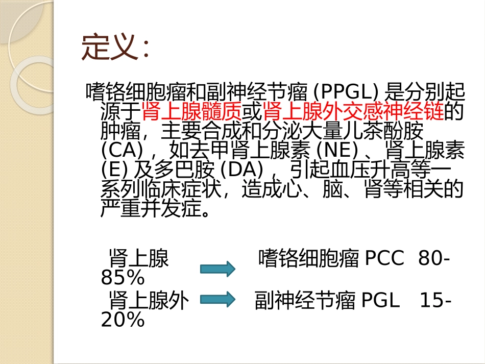 张文举嗜铬细胞瘤及副神经节瘤的诊断与治疗_第2页