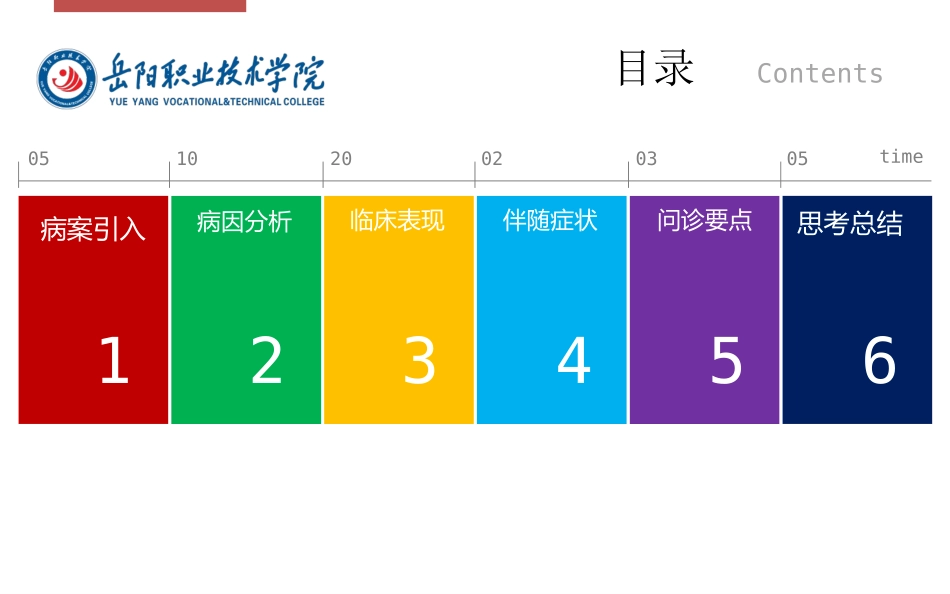 诊疗学呼吸困难_第2页