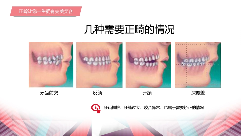 正畸沟通图谱_第3页