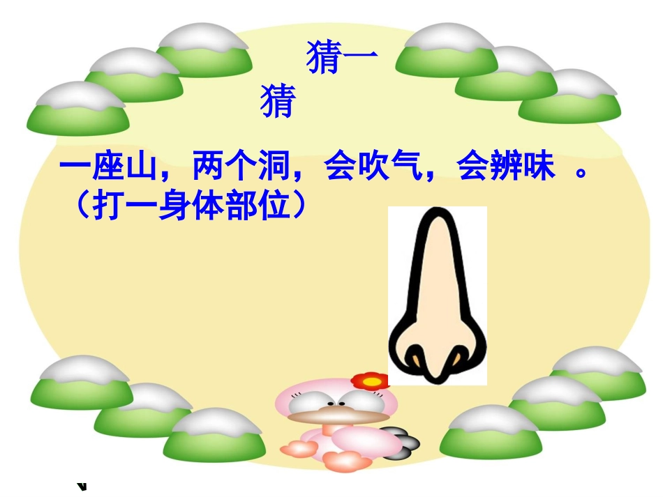 正确认识我们的身体器官_第2页