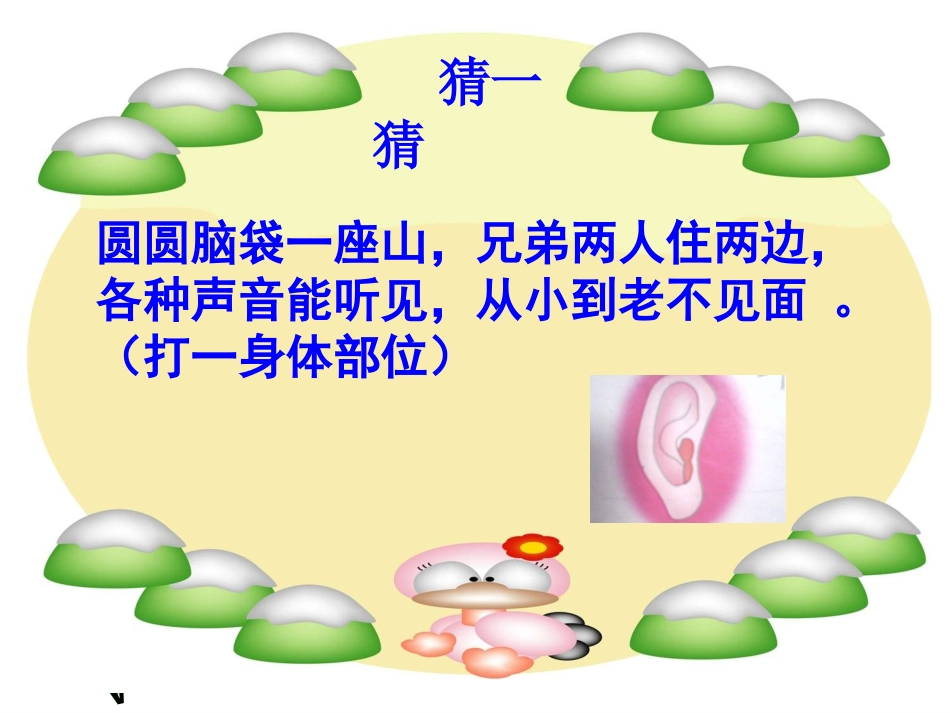 正确认识我们的身体器官_第3页