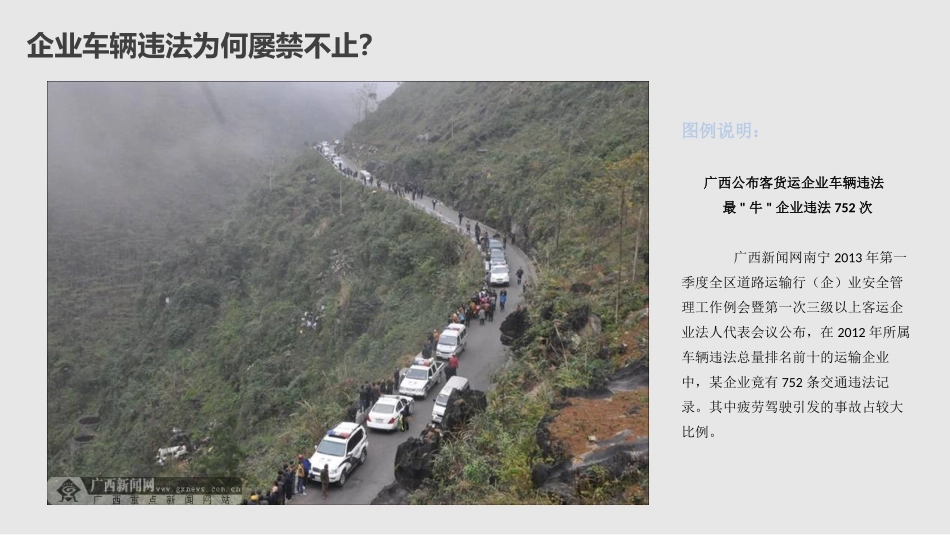 政企车辆管理解决方案_第3页