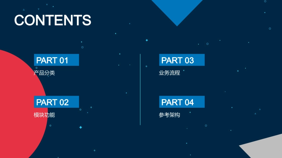 支付系统架构整体设计详解_第2页