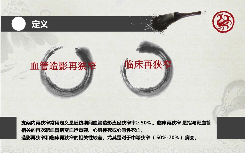 支架内再狭窄_第3页