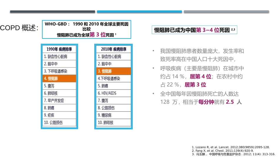 支气管镜肺减容术肺活瓣临床应用易嘉康_第3页