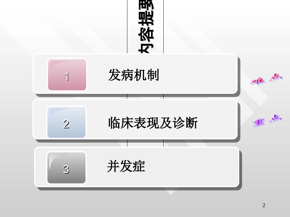支气管哮喘短版课件_第2页
