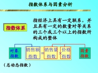 指数体系和因素分析