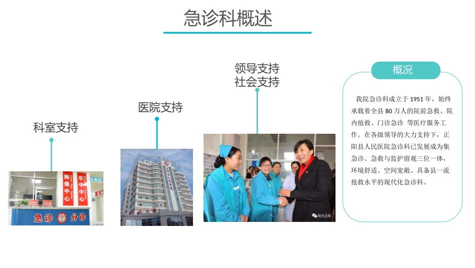 质量改进项目急诊科护理质量改进副本_第3页