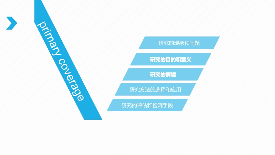 质性研究设计_第2页