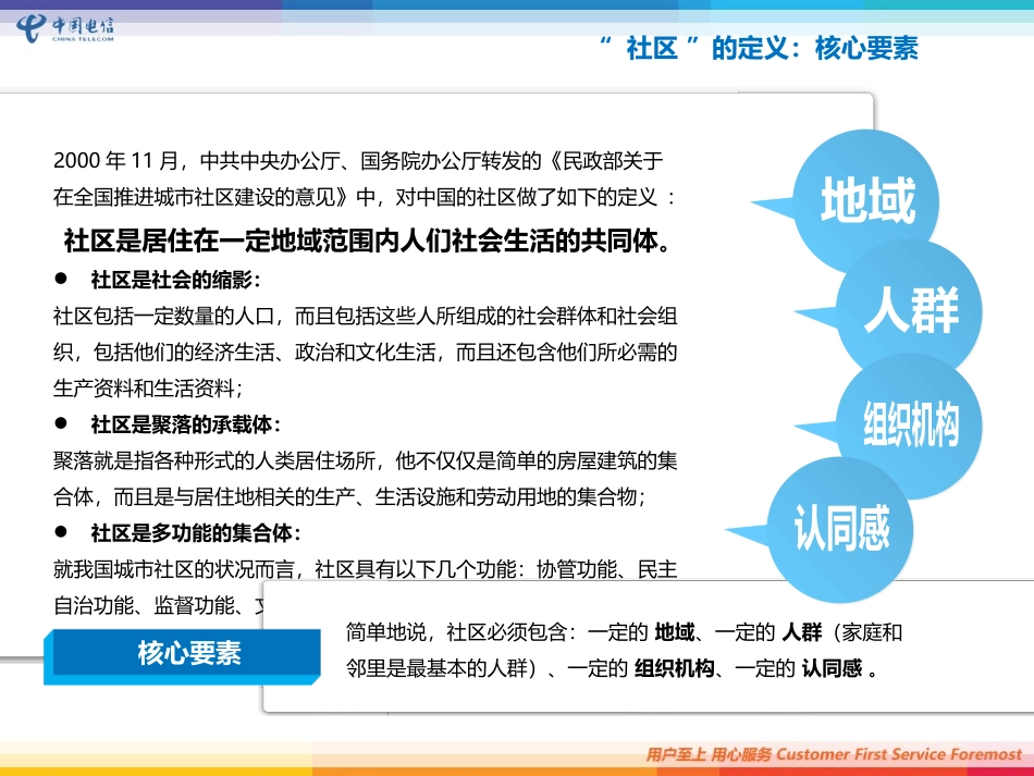 智慧社区简介_第2页