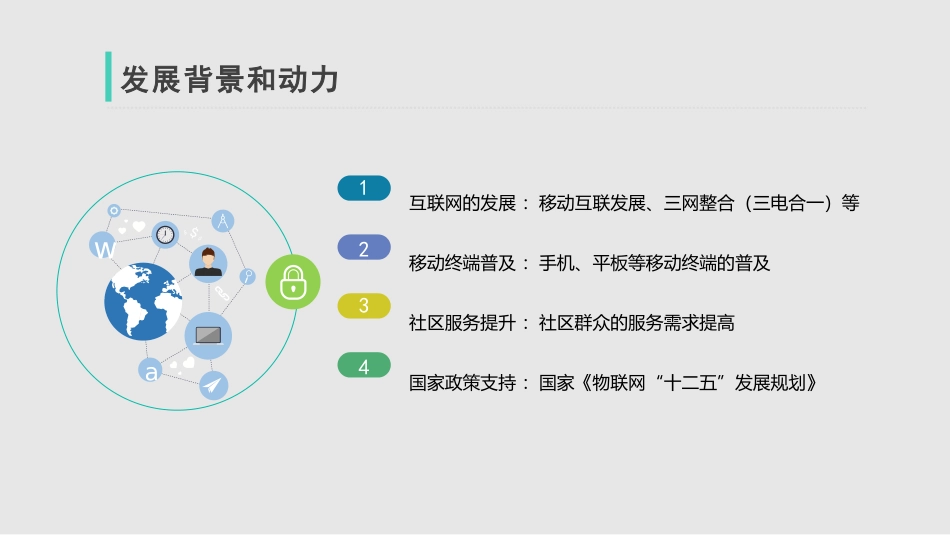 智慧社区整体解决方案_第3页