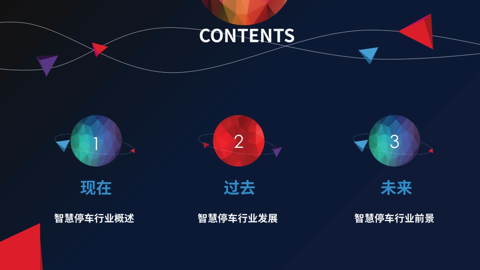 智慧停车行业分析_第2页