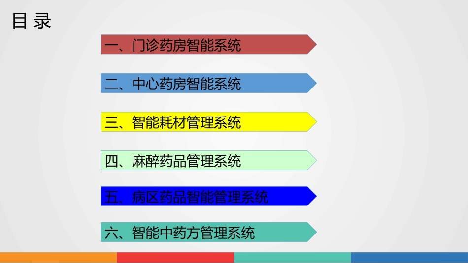 智慧药房综合系统及其子系统课件_第2页