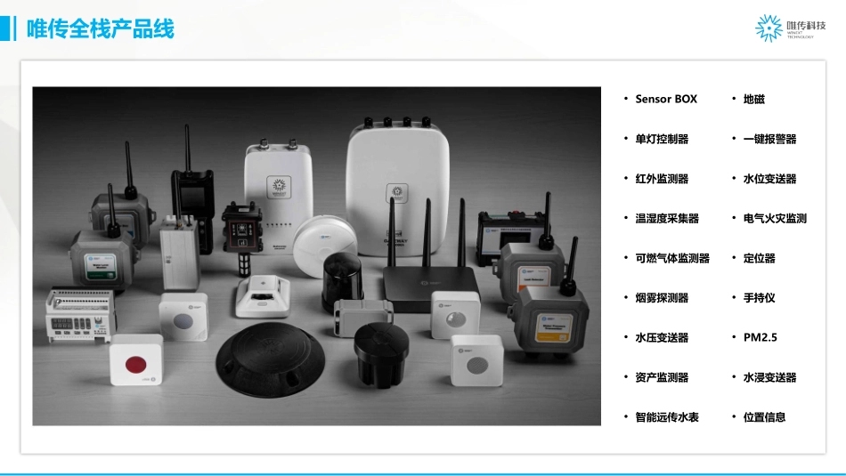智慧园区物联网应用方案_第3页