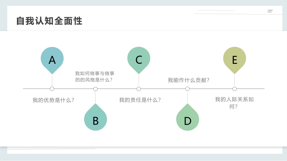 中层管理者必备能力_第3页