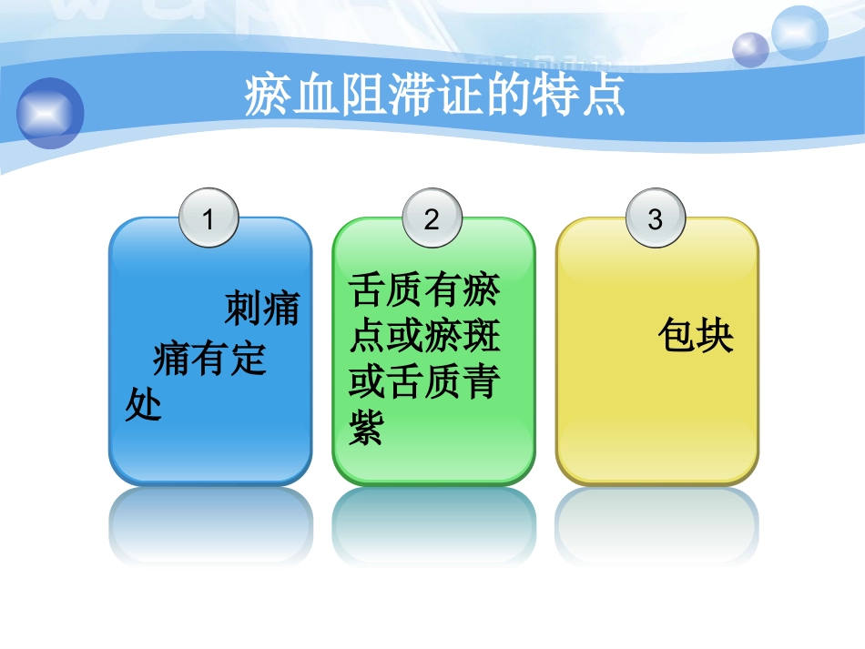 中成药的辩证合理使用_第3页