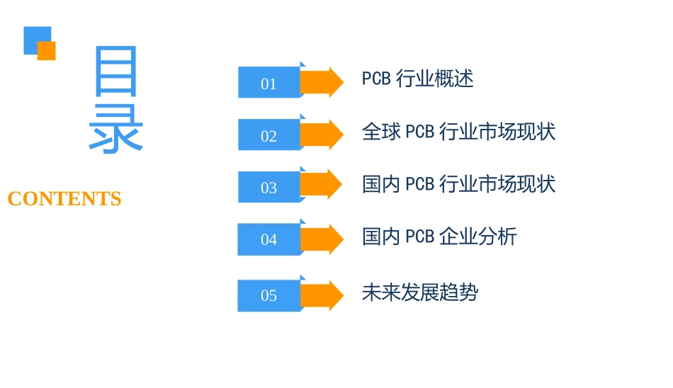 中国PCB行业市场现状和发展趋势分析报告_第3页