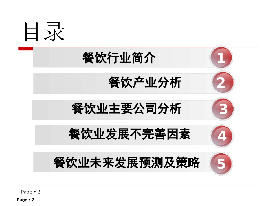 中国餐饮行业调查报告课件_第2页