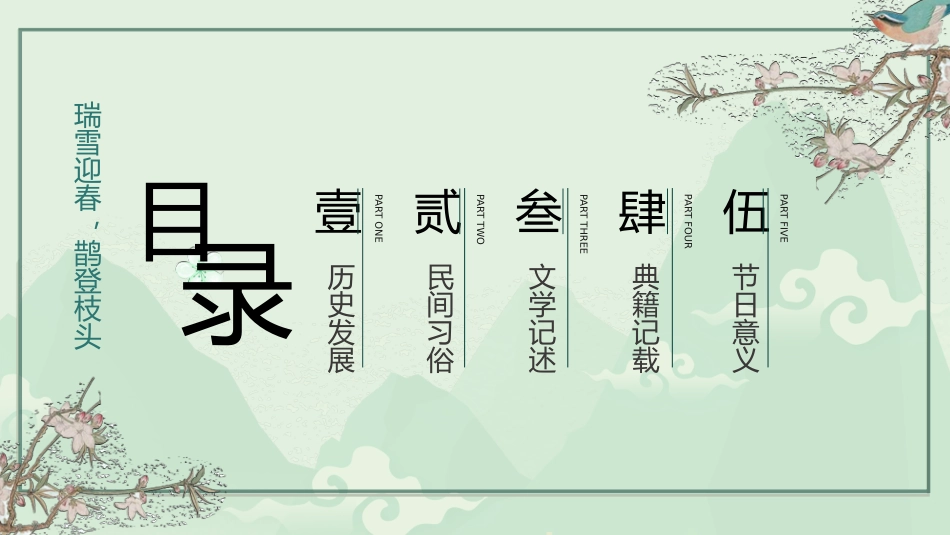 中国风复古绿色立春节气介绍_第2页